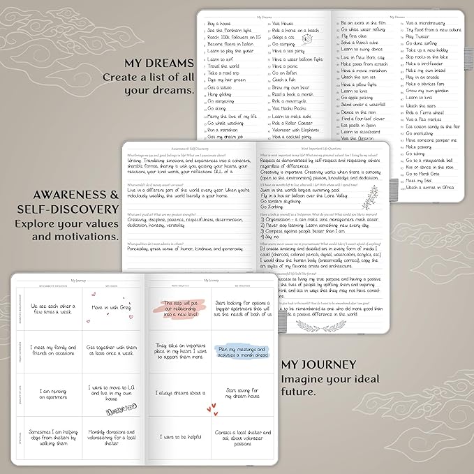 Legend Planner PRO – Deluxe Weekly & Monthly Life Planner to Increase Productivity and Hit Your Goals. Time Management Organizer Notebook – Undated – 7 x 10" Hardcover + Stickers – White