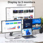 USB C Hub USB-C Docking Station Dual Monitor 14 in 1 Triple Display Multiport Adapter with 2 HDMI+DP+7 USB Type C/A Ports+Ethernet+Audio, USBC Dongle for Dell/HP/Lenovo ThinkPad/Surface(Grey)