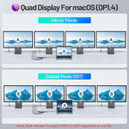 USB C Docking Station 4 Monitors,13 in 1 Laptop Docking Station 3 Monitors with Dual HDMI,8K DP,VGA,10Gbps USB A/C Data Transfer, PD Charging,USB C Hub Multiport Adapter for Windows/Mac OS Laptop