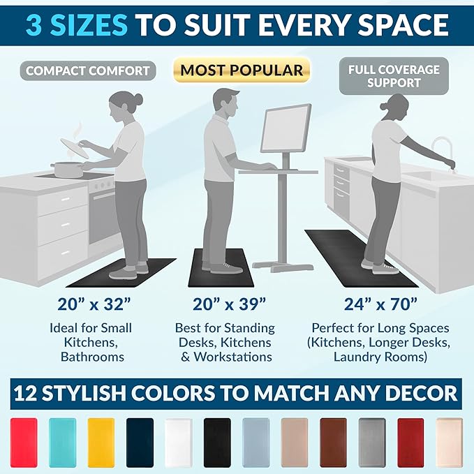 ComfiLife Anti Fatigue Floor Mat – 3/4 Inch Thick Kitchen Mats for Floor, Standing Desk Mat, Kitchen Rug – Comfort at Home, Office – Durable – Stain Resistant – Non-Slip Bottom (24" x 70", Black)