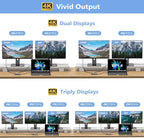 USB C Docking Station Dual Monitor Adapter for Dell HP, Laptop Docking Station 3 Monitors Quad Display USB C Hub Dongle to 4K HDMI+DP+VGA,3 USB2.0,100W PD,8 in 1 Thunderbolt Dock for Lenovo,Surface