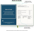 Roterunner Purpose Planner Notebook B5 7.5”x9.8” Undated Planner 2025 Daily Weekly and Monthly Productivity Goal Setting Tool for Work Home ADHD Planner for Adults Self Care Journal