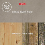 Keter Marvel Plus 71 Gallon Resin Deck Box-Organization and Storage for Patio Furniture Outdoor Cushions, Throw Pillows, Garden Tools and Pool Floats, Beige