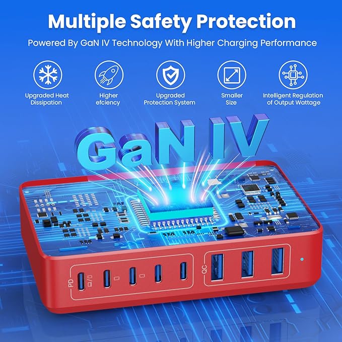 USB C Charger 300W USB C Charger Block 8-Ports GaN IV Fast Charging Station,PD 100W Laptop Charging Hub Wall Charge Adapter Compatible with MacBook/Air,DELL,Steam Desk,iPhone 16/15/14,Galaxy