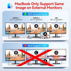 USB C Docking Station Dual Monitor HDMI for Dell HP, Laptop Docking Station 3 Monitors Triple Display USB C Hub Dock to 2 HDMI 4K,DP,Ethernet,6 USB,PD,SD/TF, Audio, USB C Adapter 14 in 1 for Lenovo