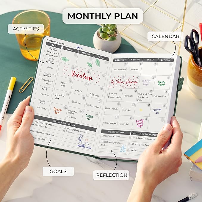 Clever Fox Daily Planner – Undated Planning Notebook with Hourly Schedule & To-Do List – Personal Day Task & Work Organizer, 6 Months (Forest Green)