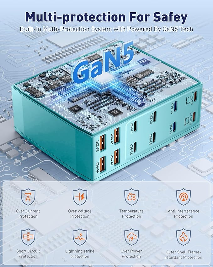 Charging Station (600W),12-Port USB C Charger Block with Dual 100W PD USB-C Fast Charging Station Hub for MacBook Pro/Air/All iPad iPhone 17/16 15/14/13/Pro Max/Samsung Galaxy Note(Green)