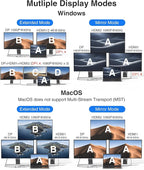 USB C Hub USB-C Docking Station Dual Monitor 14 in 1 Triple Display Multiport Adapter with 2 HDMI+DP+7 USB Type C/A Ports+Ethernet+Audio, USBC Dongle for Dell/HP/Lenovo ThinkPad/Surface(Sliver)
