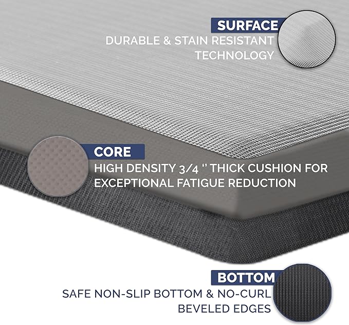 ComfiLife Anti Fatigue Floor Mat – 3/4 Inch Thick Kitchen Mats for Floor, Standing Desk Mat, Kitchen Rug – Comfort at Home, Office – Durable – Stain Resistant – Non-Slip Bottom (20" x 32", Silver)