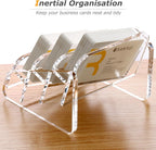 SANRUI Acrylic Business Card Holder for Desk, 3 Tier Clear Tilt Business Name Card Display Holders Stand Storage Organizer Fits 180 Business Cards (Horizontal, 3-Slot)