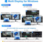 USB C Docking Station Dual Displayport Monitor Adapter for Dell/HP/Lenovo Laptop, Laptop Docking Station 3 Monitors with HDMI 4K+2 DP+VGA USB-C Hub Quadruple Display, Thunderbolt Dock to 100W PD+3USB