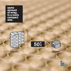 Elementree Bubble Paper Protective Wrap