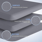 StepRite 4/5 Inch Thick Kitchen Mat Anti Fatigue Mat Kitchen Rugs Kitchen Decor Non-Slip, Stain Resistant, Waterproof Kitchen Mats Desk Mat for Kitchen, Office, Workshop, Grey, 17'' x 39''