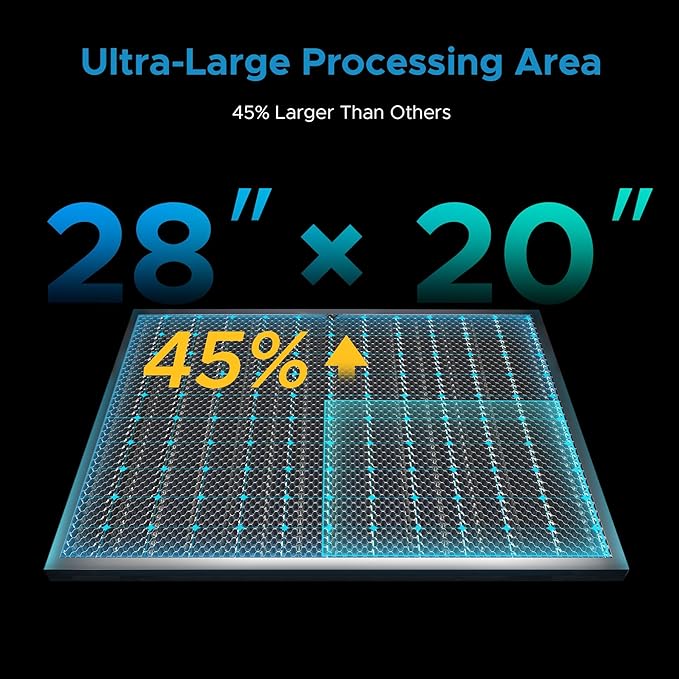 OMTech 90W CO2 Laser Engraver, 28"x20" Laser Engraving Machine with Autofocus 2 Way Pass-Throughs Built-in Air Assist, Commercial Laser Cutting Etching Machine for Wood Glass Acrylic Leather More