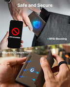 typecase Mens Wallet Card Holder: Pop Up Aluminum Case, Genuine Leather, Smart, RFID Blocking, Slim, Minimalist, Front Pocket - 9-14 Card Capacity | ID Window | Cash Slot (Black Brown)