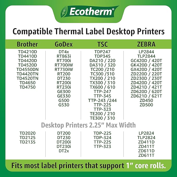 2.25" x 1.25" Thermal Labels | 6 Rolls | 12600 Labels | fits Zebra, Munbyn, Rollo, Godex, Arkscan, iDPRT, Offnova Thermal Label Printers and More | Blank White Adhesive Stickers by Ecotherm