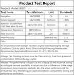 Blue Painters Tape 2 Inch Bulk - Blue Tape for Painting Automotive Walls Packing Removable NO Residue, Paint for Indoors & Outdoors, 2 Inches x 55 Yards x 5 Rolls