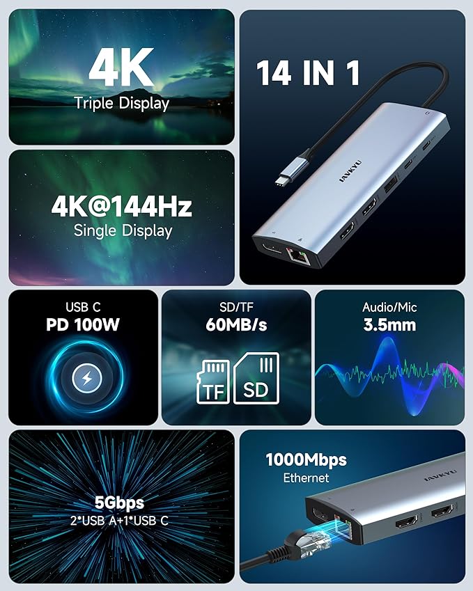 Triple Monitor Docking Station, 14-in-1 USB C Hub with DP 8K@30Hz/4K@144Hz, Dual HDMI 4K@60Hz, 100W PD, 7 USB Ports, SD/TF Card Reader, Gigabit Ethernet for MacBook & Windows Laptop