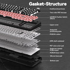 AULA F99 Pro Wireless Mechanical Keyboard-Silent Version,BT5.0/2.4GHz/USB-C Hot Swappable Custom Keyboard,Gasket Structure,Pre-lubed Linear Switches RGB Backlit Computer Gaming Keyboards,Black