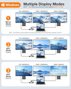 NOVOO USB C Docking Station Dual Monitor HDMI for Dell HP Laptop Type USB C Hub Multiport Adapter Thunderbolt 3 Dongle to 2 HDMI 4K Ethernet 4 USB PD SD TF Audio for Lenovo Surface