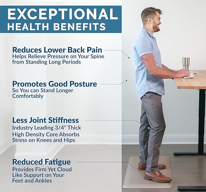 ComfiLife Anti Fatigue Floor Mat – 3/4 Inch Thick Kitchen Mats for Floor, Standing Desk Mat, Kitchen Rug – Comfort at Home, Office – Durable – Stain Resistant – Non-Slip Bottom (20" x 32", Beige)