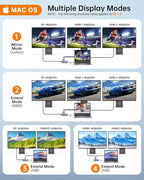 Dell/HP/Lenovo/Surface USB C Docking Station - Dual 4K60 HDMI+8K30 DP, 14 in 1 USB C Hub Adapter with 100W PD, RJ45, SD/TF, Audio, Multiport Dock for MacBook/Laptop