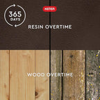 Keter Marvel Plus 71 Gallon Resin Deck Box-Organization and Storage for Patio Furniture Outdoor Cushions, Throw Pillows, Garden Tools and Pool Toys, Dark Grey