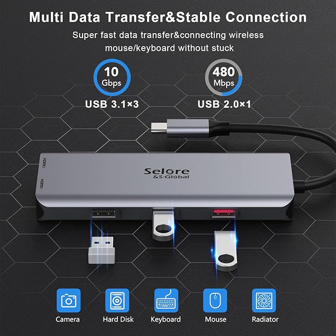 Docking Station for MacBook Pro/MacBook Air M1 2020 2019 2018 13" 15" 16", USB C Docking Station Dual Monitor, USB C Hub with 3 * 10Gbps USB Port, 100W PD Charging