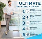 ComfiLife Anti Fatigue Floor Mat – 3/4 Inch Thick Kitchen Mats for Floor, Standing Desk Mat, Kitchen Rug – Comfort at Home, Office – Durable – Stain Resistant – Non-Slip Bottom (20" x 32", Silver)