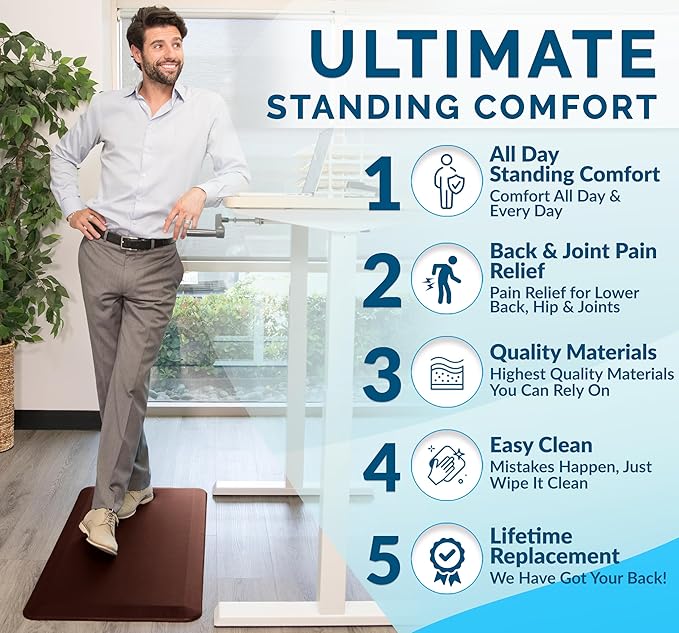 ComfiLife Anti Fatigue Floor Mat – 3/4 Inch Thick Kitchen Mats for Floor, Standing Desk Mat, Kitchen Rug – Comfort at Home, Office – Durable – Stain Resistant – Non-Slip Bottom (24" x 70", Brown)