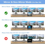 USB C Docking Station Dual Monitor Adapter for Dell HP, Laptop Docking Station 3 Monitors Quad Display USB C Hub Dongle to 4K HDMI+DP+VGA,3 USB2.0,100W PD,8 in 1 Thunderbolt Dock for Lenovo,Surface