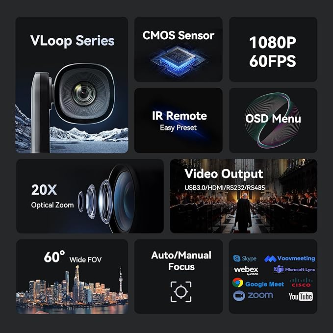 Tenveo VLoop PTZ Camera with 20X Optical Zoom Wide View Angle USB3.0/HDMI Works with Zoom Skype Teams FHD 1080P for Video Conference Red Dot Design Winner (VL20H)