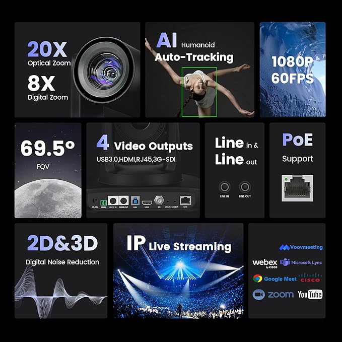AI Auto Tracking NDI PTZ Camera 3G-SDI/USB3.0/HDMI/LAN IP PoE Live Streaming 20X Optical and 8X Digital Zoom Camera 1080P 60FPS for Church Services Worship Education Events vMix OBS YouTube