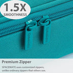 Pencil Case Pouch Box Bag School Supplies Girls Boys Kids, Cute Preppy Stuff Large Big Capacity Aesthetic Pen Organizer, Back to College Stationary, Teal, Standard Stlye, 1800ml