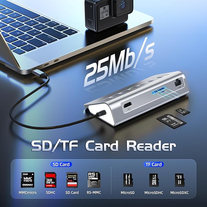 USB C Hub Ethernet, 10-in-1 USB Docking Station 10Gbps with 4K@60Hz HDMI, USB C and 2 USB A 3.2 Data, LAN, 2 USB A 2.0, PD 100W, SD/TF Ports, Powered USB Hub for Laptop, PC, iPhone 16/15, Mac