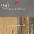 Keter Marvel Plus 71 Gallon Resin Deck Box-Organization and Storage for Patio Furniture Outdoor Cushions, Throw Pillows, Garden Tools and Pool Floats, Light Grey