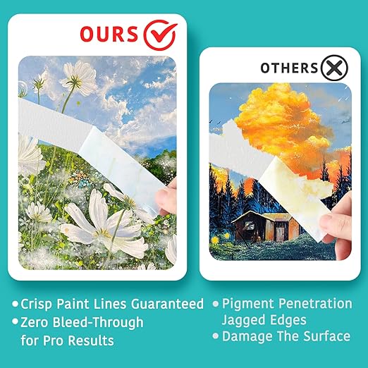 GEYYANG White Masking Tape Bulk 10 Pack, 2 inch White Painters Tape for Painting, Crafts, Home & Office, Multi-Surface Adhesive Artist Tape (1.88inch x 55yards x 10 Rolls)