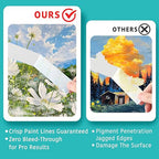 GEYYANG White Masking Tape Bulk 10 Pack, 2 inch White Painters Tape for Painting, Crafts, Home & Office, Multi-Surface Adhesive Artist Tape (1.88inch x 55yards x 10 Rolls)