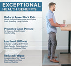 ComfiLife Anti Fatigue Floor Mat – 3/4 Inch Thick Kitchen Mats for Floor, Standing Desk Mat, Kitchen Rug – Comfort at Home, Office – Durable – Stain Resistant – Non-Slip Bottom (20" x 32", Gray)