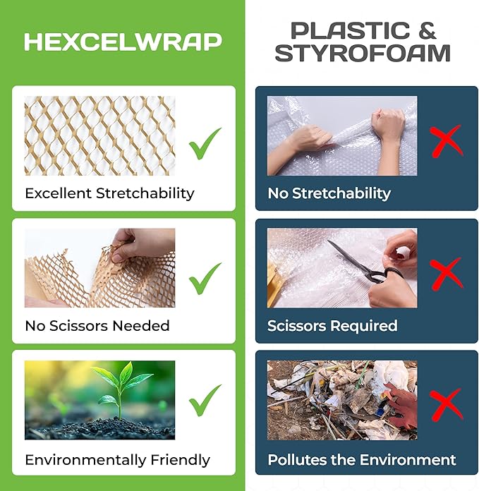 HexcelWrap Mini - Honeycomb Packing Paper, Eco-Friendly, Sustainable Paper Bubble Wrap for Shipping & Moving, Cushioned Packing Material in Dispenser - Natural, Pallet of 40, 12" x 750'