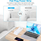 25 FT Power Strip with Surge Protection 1625W/13A, 14 Outlets and 4 USB Ports (1 USB-C), 16AWG, 1700J Flat Plug, White, ETL Listed