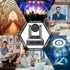 NDI PTZ Camera (Native NDI 6 Certified), AI Auto Tracking 1080P60 PoE, 20X Optical Zoom, 3G-SDI HDMI USB3.0 LAN, Live Streaming for Church Meeting Education Sport Hospital Wedding