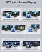 BENFEI 11-in-1 USB C Hub Triple Display Docking Station Dual HDMI, VGA, 3*USB 3.0, 1Gbps Ethernet, 100W Power Delivery, SD/TF Card Reader, 3.5mm AUX Audio Compatible with MacBook XPS Surface