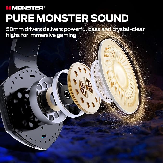 Monster Mission 300 Wireless Gaming Headset, 2.4GHz/Bluetooth Gaming Headphones, Low Latency, Stereo, Audio Location Recognition, 48H Battery Life, Suitable for PS5, PC, PS4 and Other Gaming Devices