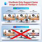 USB C Docking Station Dual Monitor HDMI for HP, Laptop Docking Station 3 Monitors Triple Display USB C Hub Adapter to 2 HDMI 4K,DP,Ethernet,6 USB,PD,SD/TF, Audio, USB C Dock 14 in 1 for Surface