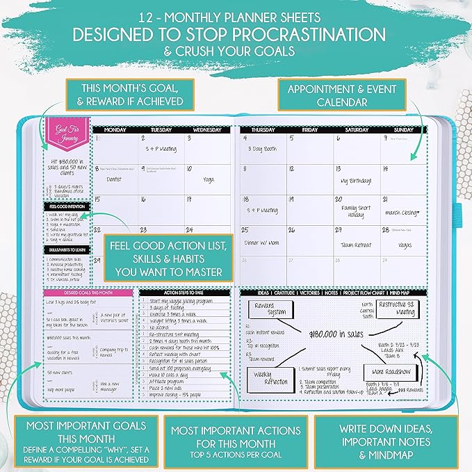 Hourly Planner – Undated Weekly & Monthly Goal Setting Planner, 12-Month to Increase Productivity | Life & Gratitude Journal, Include Foldable Vision Board, Gift Box & Stickers