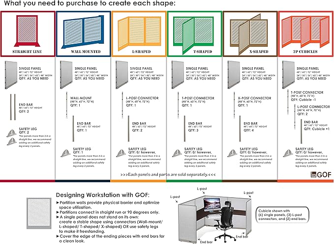 GOF 4Ft Single Office Partition, Large Fabric Room Divider Panel, Custom Built Workstation (48" w x 48" h)