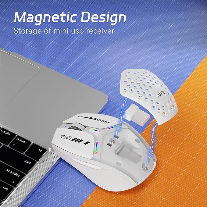 Uciefy Bluetooth Wireless Mouse, (BT5.0/5.1+2.4GHz) USB C Rechargeable LED Mouse Battery Level Visible, Honeycomb Magnetic Shell Cover with USB Receiver & Type-C Adapter for Laptop/PC/Mac/iPad-White