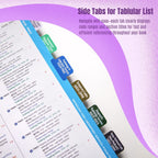 Index Tabs for HCPCS Level II Expert 2025 (AAPC Version), Laminated and Color-Coded HCPCS 2025 Book Tabs, with Clear Alignment Guide and Bookmark (Book NOT Included)