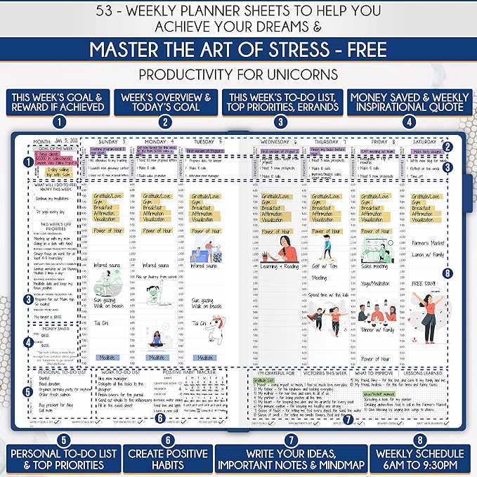 Hourly Planner - Undated Daily, Weekly & Monthly Planner with Budget Section | A 12 Month Journey to Increase Productivity & Happiness | Life Organizer & Gratitude Journal - Vertical Format